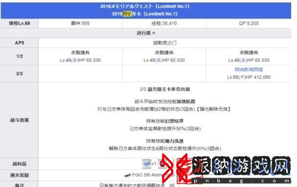 fgo五周年回忆关卡怎么打