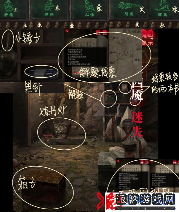 纸嫁衣6如何炼丹纸嫁衣6第四章攻略全文图解
