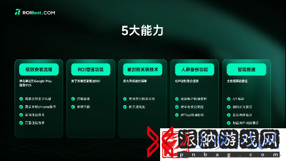ROIBest将首次亮相2024ChinaJoy