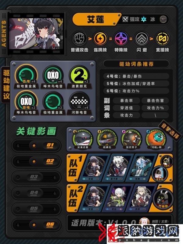 绝区零角色怎么加点配装