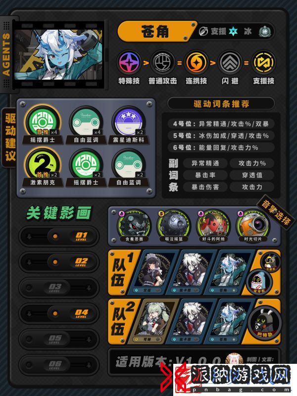 绝区零角色怎么加点配装