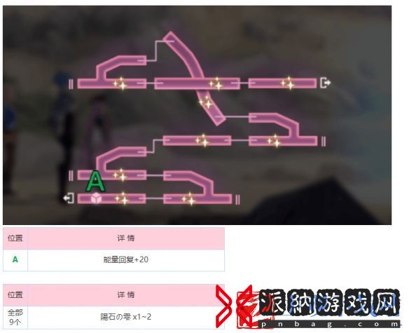 炽焰天穹冰之回廊地图攻略