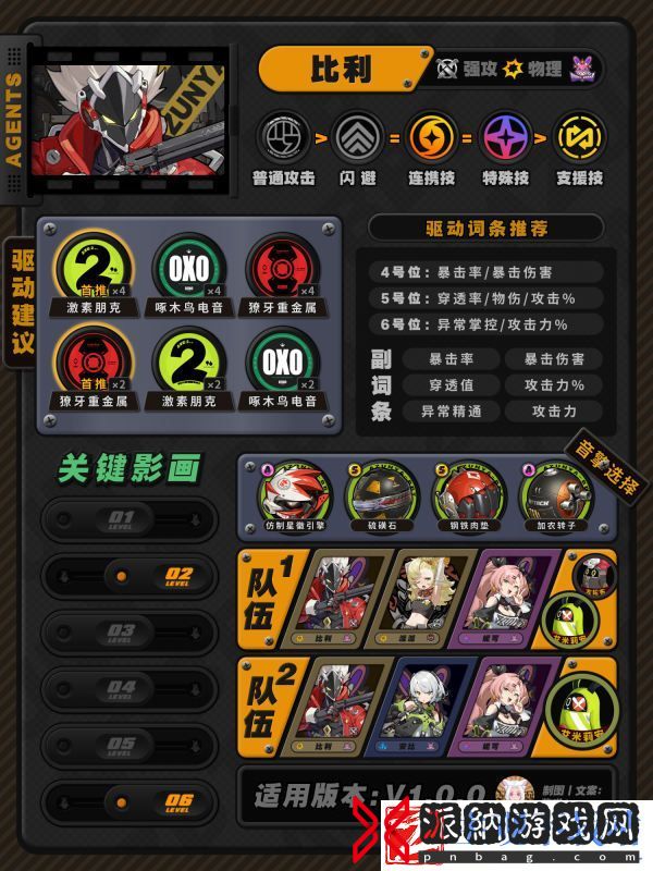 绝区零角色怎么加点配装