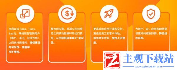 邀请函