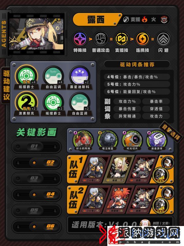 绝区零角色怎么加点配装