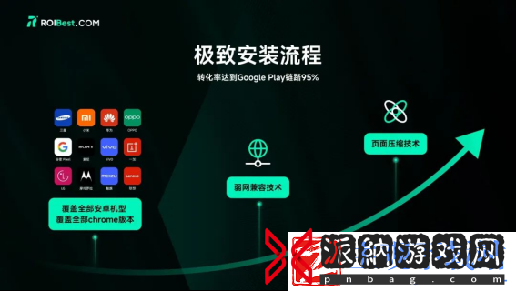 ROIBest将首次亮相2024ChinaJoy