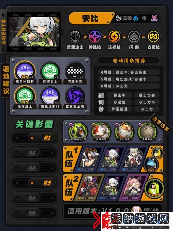 绝区零角色怎么加点配装