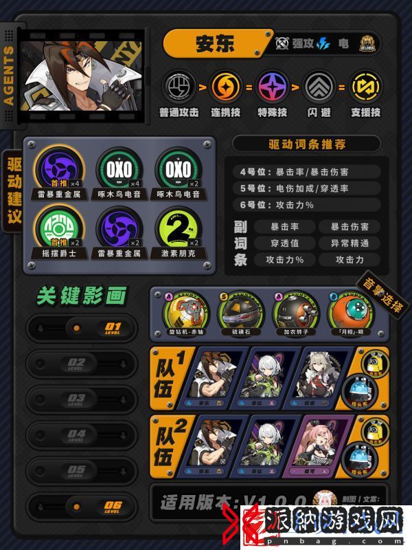 绝区零角色怎么加点配装