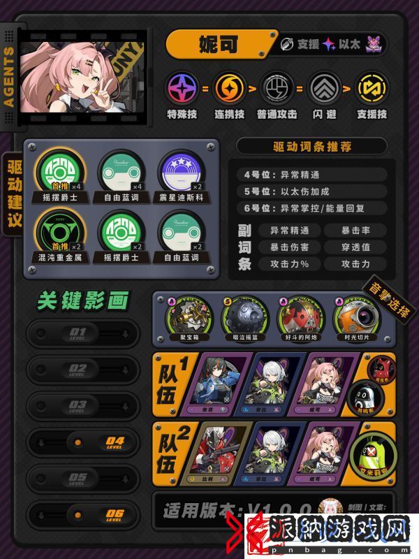 绝区零角色怎么加点配装