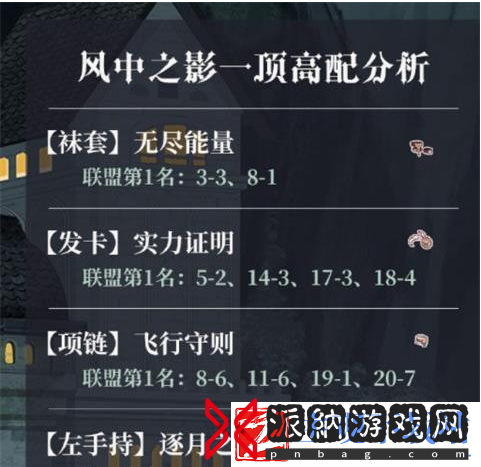 奇迹暖暖魔法绮想活动奖励有哪些