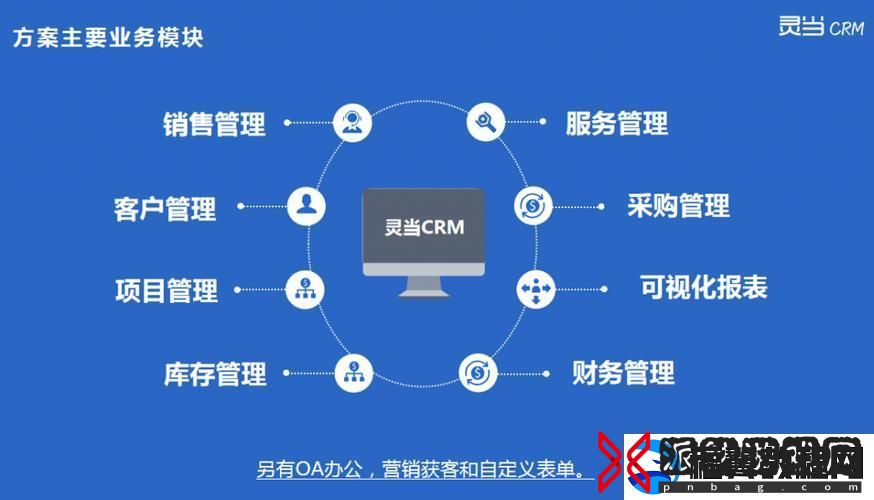 免费CRM系统1688
