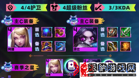 云顶之弈s10爆杀波比狸阵容推荐