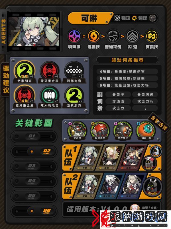 绝区零角色怎么加点配装