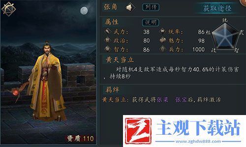 谁主沉浮