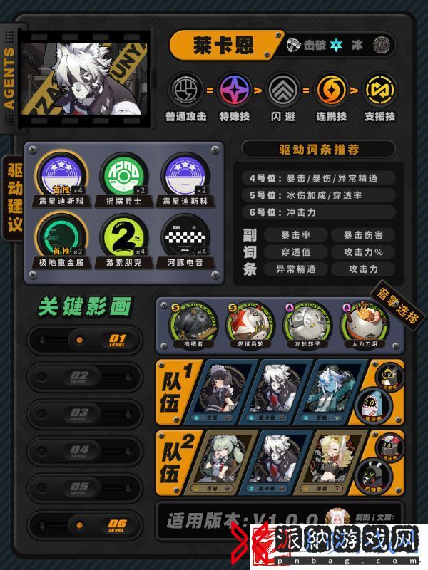 绝区零角色怎么加点配装