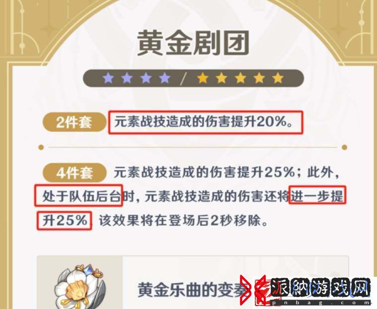 原神水神芙宁娜圣遗物搭配攻略