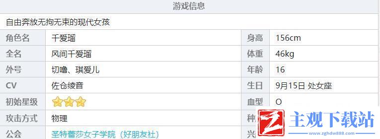 公主连结千爱瑠技能强度测评
