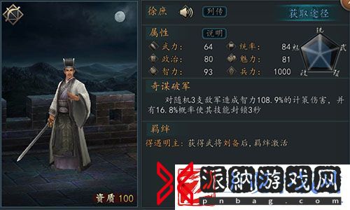 谁主沉浮
