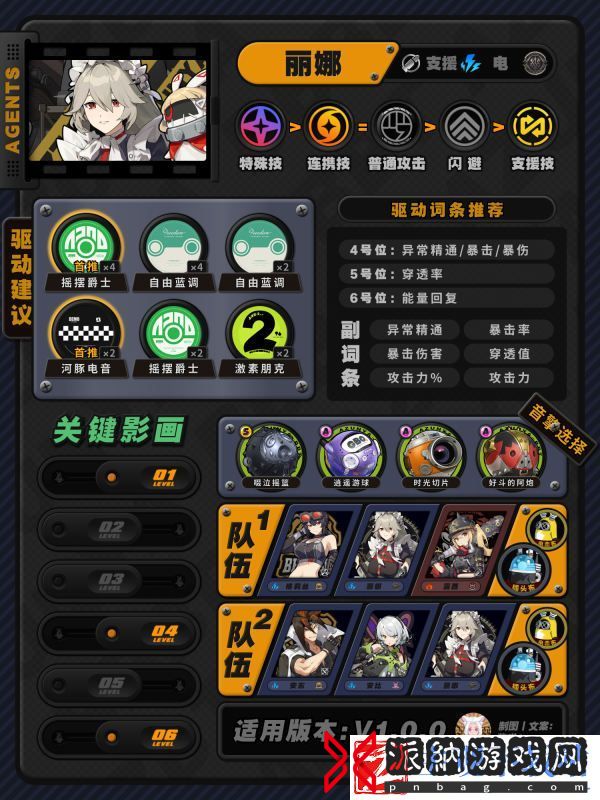 绝区零角色怎么加点配装