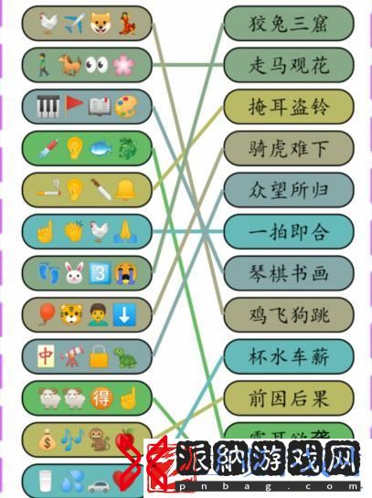 就我眼神好成语达人2过关方法