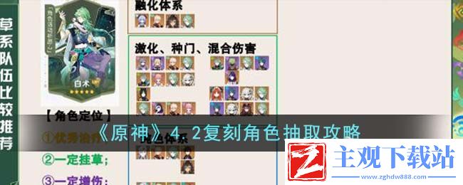 原神4.2复刻角色抽取推荐