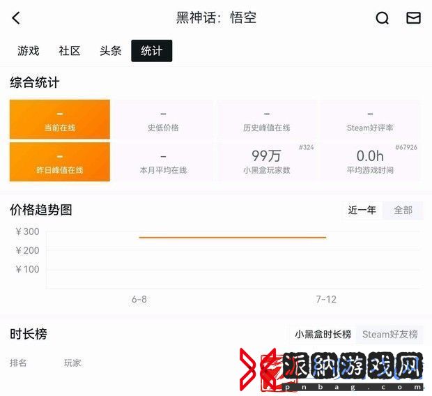 玩家推算黑神话预购销量