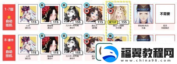 阴阳师鲤鱼精秘闻副本阵容推荐