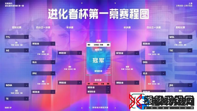 赛程赛制-//-2025无畏契约进化者杯系列赛-第一幕