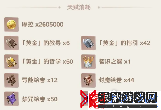 原神闲云角色天赋突破材料大全