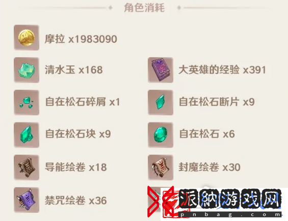 原神闲云角色天赋突破材料大全