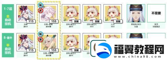 阴阳师鲤鱼精秘闻副本阵容推荐