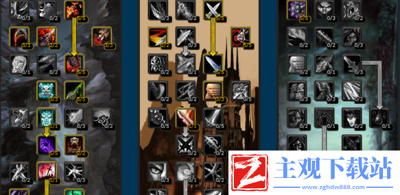 wlk盗贼天赋雕文