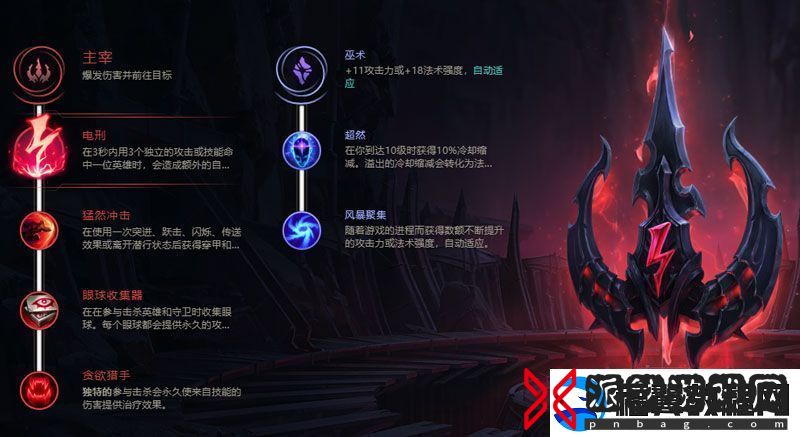 LOL无限火力机器人出装
