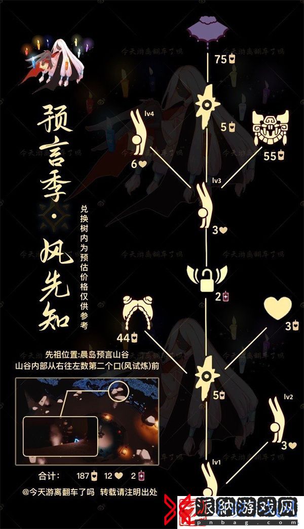 光遇7月10日复刻先祖位置推荐