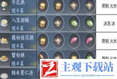 逆水寒手游甄嬛传联动新增食谱有哪些：战斗操作优化与技巧分享
