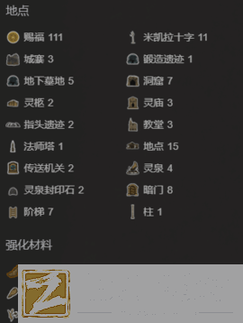 艾尔登法环DLC黄金树幽影全战灰收集攻略