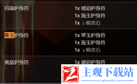 流放之路商人配方带有速度词缀的鞋子是啥