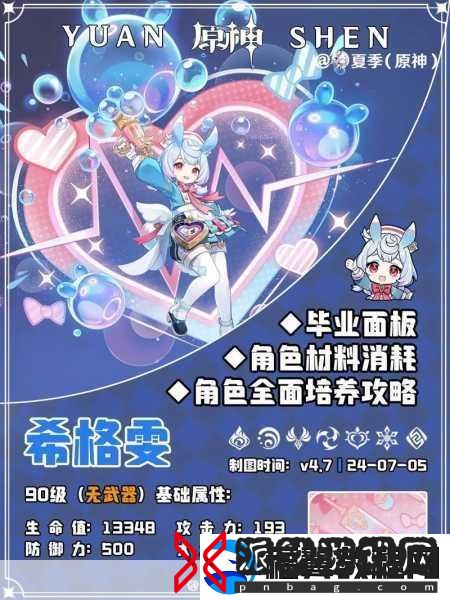 原神希格雯毕业属性全解析