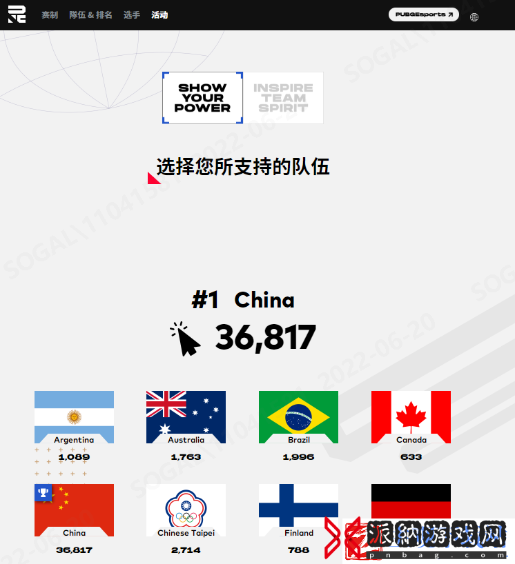 2022PNC全明星赛战罢——英国队夺冠