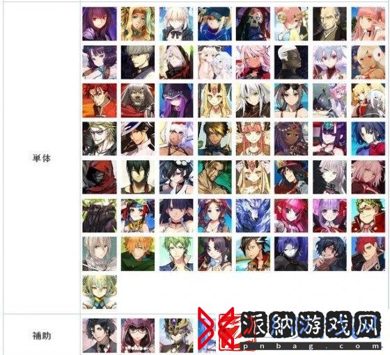 FGO节奏榜2023年2月最新