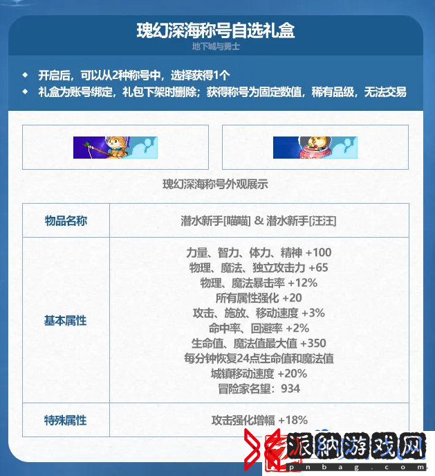 dnf2024夏日套称号属性怎么样