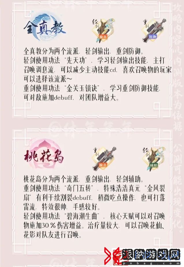 射雕四大门派特点与玩法介绍