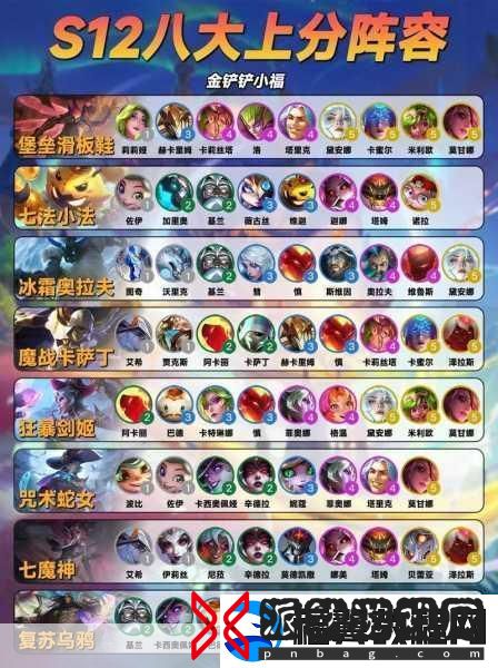 金铲铲之战深度解析