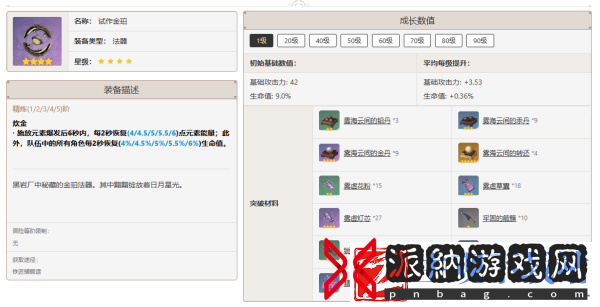 原神那维莱特最佳武器推荐排行一览