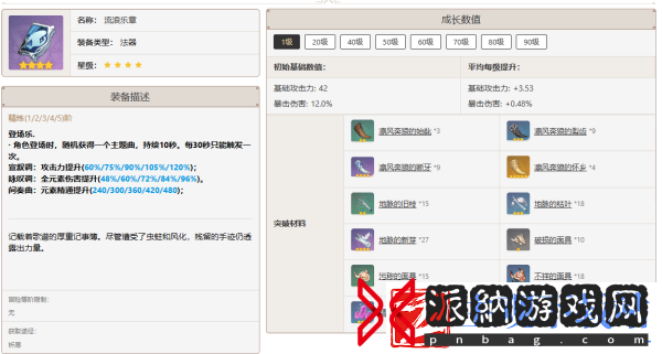 原神那维莱特最佳武器推荐排行一览