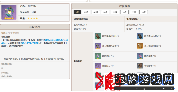 原神那维莱特最佳武器推荐排行一览