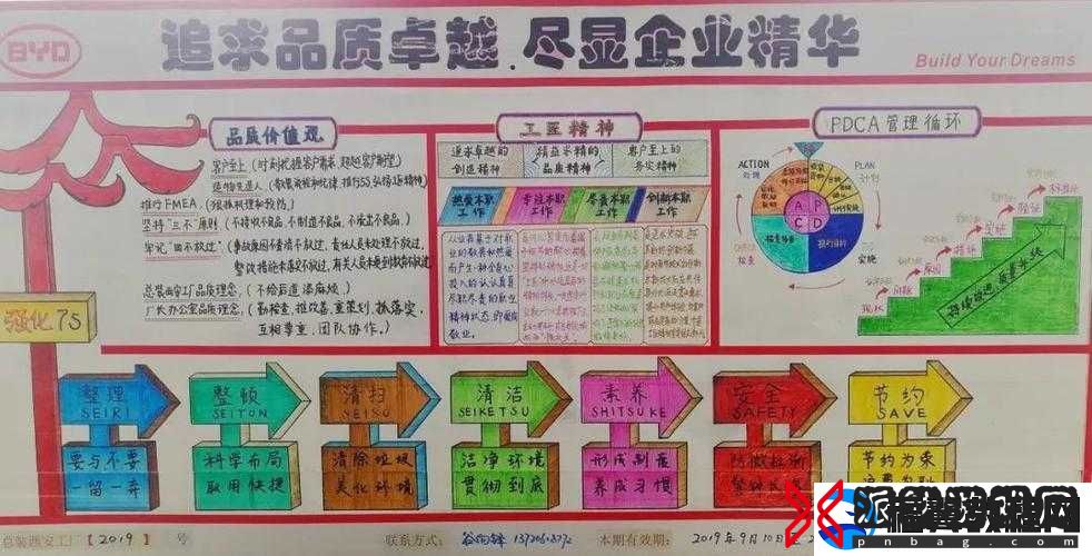 成品人与精品人相似之处