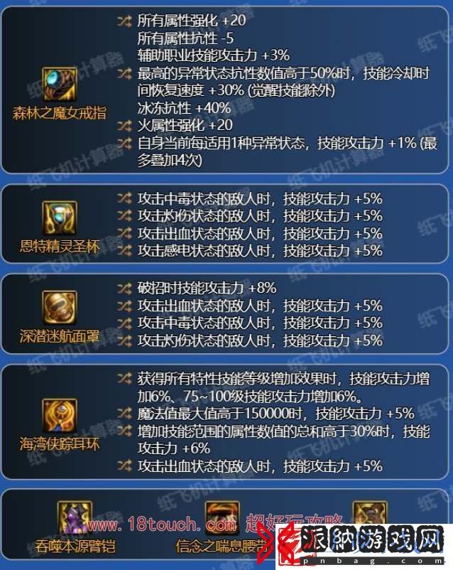 dnf神界版本男柔道毕业装备