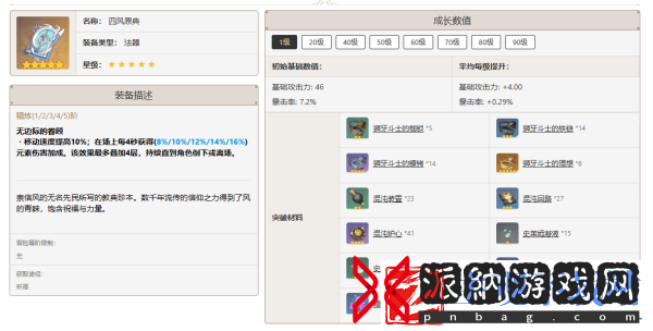 原神那维莱特最佳武器推荐排行一览