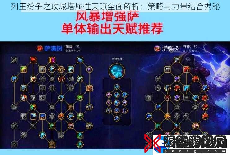 列王纷争之攻城塔属性天赋全面解析：策略与力量结合揭秘
